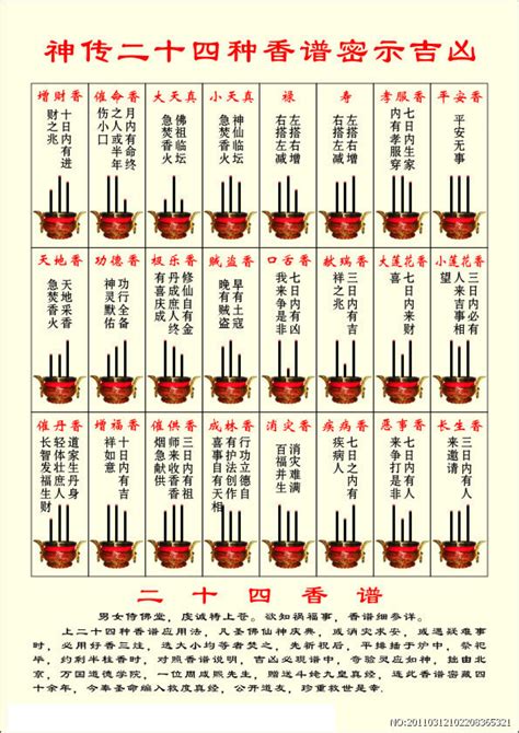 香谱密示吉凶|二十四种香谱图和七十二种香谱图的图解